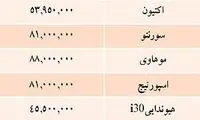 قيمت خودروهاي وارداتي در بازار/جدول