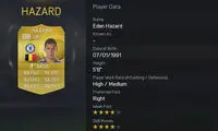 10 بازیکن برتر در  FIFA 15 اعلام شدند