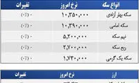 قیمت صبح امروز سکه و طلا در بازار