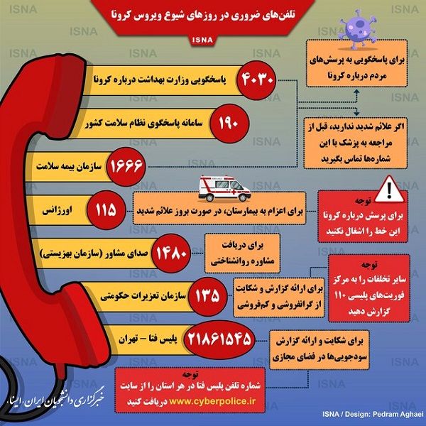 تلفن‌های ضروری در روزهای شیوع ویروس کرونا