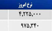 قیمت صبح امروز سکه و طلا در بازار