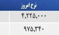 قیمت صبح امروز سکه و طلا در بازار
