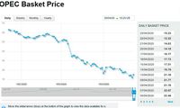 کاهش قیمت نفت اوپک تا ۱۲ دلار