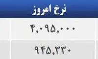 قیمت صبح امروز سکه و طلا در بازار