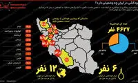 اینفوگرافیک؛ خودکشی در ایران چه وضعیتی دارد؟