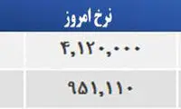 قیمت صبح امروز سکه  طلا در بازار