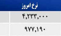 قیمت صبح امروز سکه و طلا در بازار