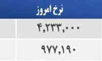 قیمت صبح امروز سکه و طلا در بازار