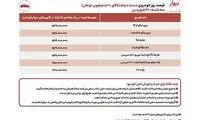 قیمت خودرو‌های کارکرده بالای ۵۰۰میلیون در بازار