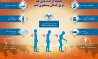 چگونه از کوتاه شدن قد در بزرگسالی پیشگیری کنیم