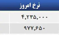 قیمت صبح امروز سکه و طلا در بازار