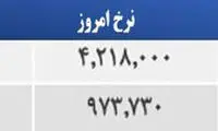 قیمت صبح امروز سکه و طلا در بازار