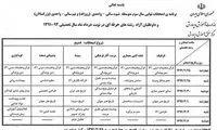 زمان برگزاری امتحانات نهایی دانش آموزان