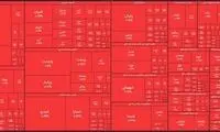 حمایت بورس از پرسپولیس در آستانه فینال!
