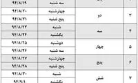 اطلاعیه مهم درباره سپرده گذاران «میزان»