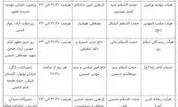 دهه اول محرم در استان تهران، هیات کجا برویم