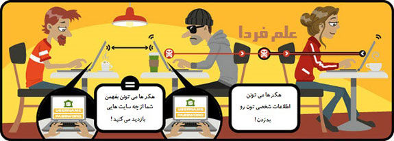 آموزش تغییر رمز WiFi در انواع مودم ها