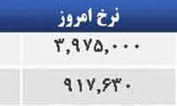 قیمت صبح امروز سکه و طلا در بازار
