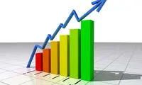 موفقیت با قانون 1000 درصد