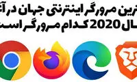بهترین مرورگرهای جهان در سال ۲۰۲۰
