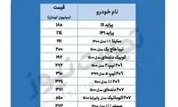 قیمت خودرو در بازار امروز