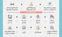 عواملی که باعث آب‌مروارید می‌شوند