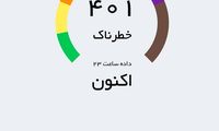 هوای شهر اهواز در وضعیت خطرناک قرار گرفت