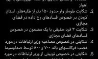 فهرست شکایات از آذری جهرمی منتشر شد