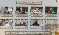 آنچه در برنامه نود این هفته گذشت
