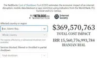 خسارت روزانه ۳۶۹میلیون دلاریِ قطعی اینترنت