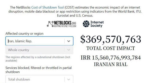 خسارت روزانه ۳۶۹میلیون دلاریِ قطعی اینترنت