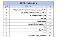 با این نشانه‌ها خودتان تست کرونا بدهید