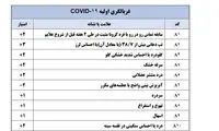 با این نشانه‌ها خودتان تست کرونا بدهید