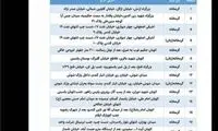 راه‌حل زاکانی برای کمک به بی‌خانمان‌ها
