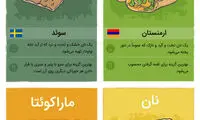 اینفوگرافی؛ با انواع مختلف نان در سراسر دنیا آشنا شوید