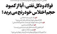 واکنش مطهری به گم‌شدن سه میلیون تن فولاد!