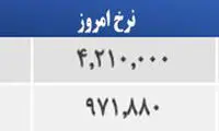 قیمت صبح امروز سکه و طلا در بازار
