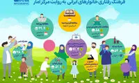 فرهنگ رفتاری خانوار‌های ایرانی به روایت مرکز آمار