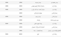 لیست نرخ جدید کرایه های تاکسی در تهران