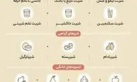 بهترین نوشیدنی‌ها برای روزه‌داران