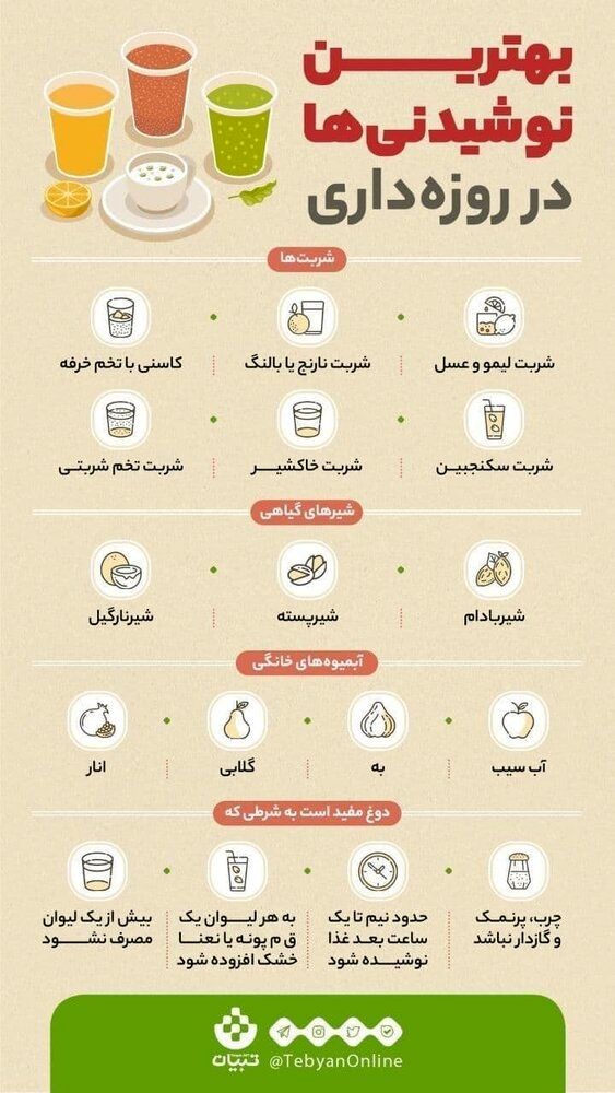 بهترین نوشیدنی‌ها برای روزه‌داران