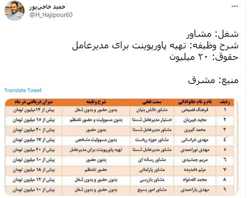 وظیفه:نامشخص، حضور:دلبخواه، حقوق: ۲۰میلیون!