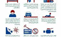 اینفوگرافی: هنگام وقوع زلزله چه باید کرد؟