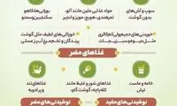 بخور نخورهای طب سنتی برای فصل بهار