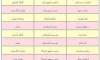 مشاهیر جهان قبلا چه کاره بوده اند؟!