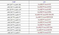 قیمت انواع گوشی موبایل در بازار