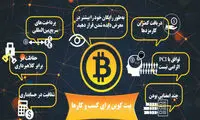 بیت‌ کوین؛ پول نادیده، مبهم و مرموز