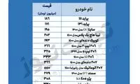 قیمت خودرو در بازار امروز