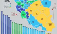 اینفوگرافی: کدام استان‌ها بارندگی بیشتری داشتند؟
