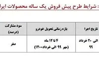 ۲۱ محصول خودروسازان در طرح پیش‌فروش جدید